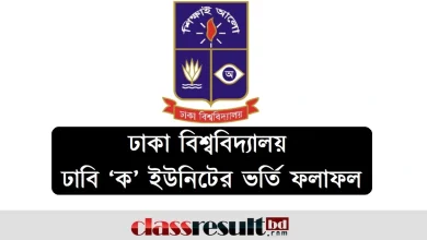 DU KA Unit Admission Result