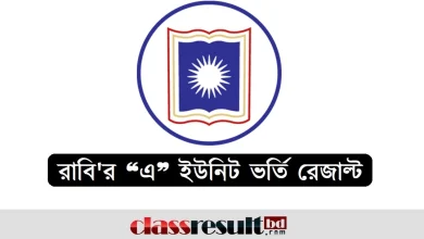 RU A Unit Admission Result