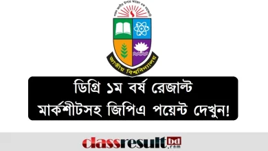 জাতীয় বিশ্ববিদ্যালয় ডিগ্রি ১ম বর্ষ রেজাল্ট