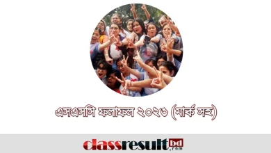 SSC Result 2023 Link