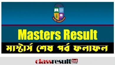 www nu ac bd results Masters Final Year Result