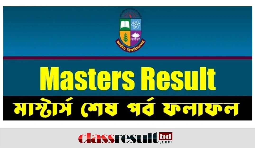 www nu ac bd results Masters Final Year Result