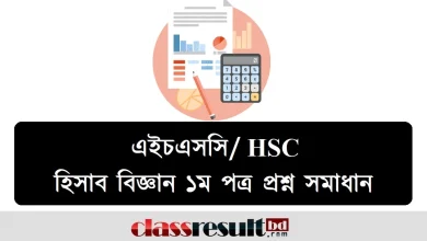 HSC Accounting 1st Paper MCQ Question Solution