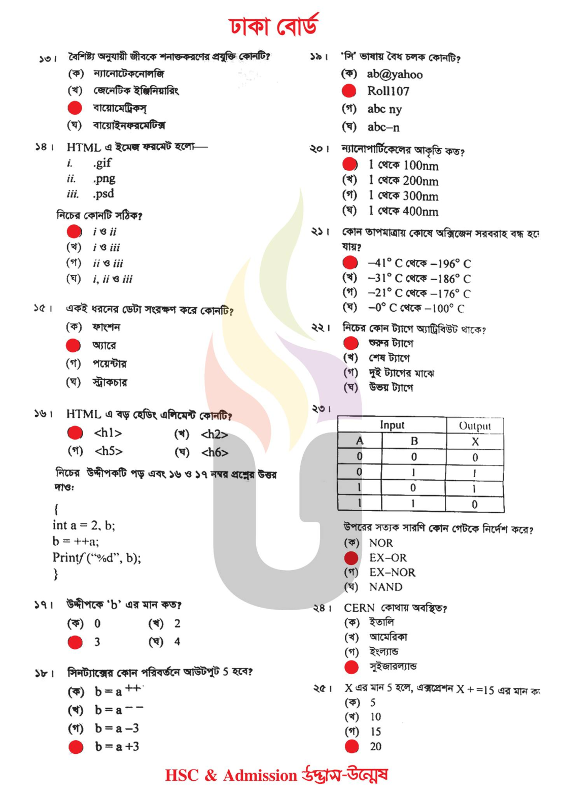 hsc ict question answer 2023 dhaka board