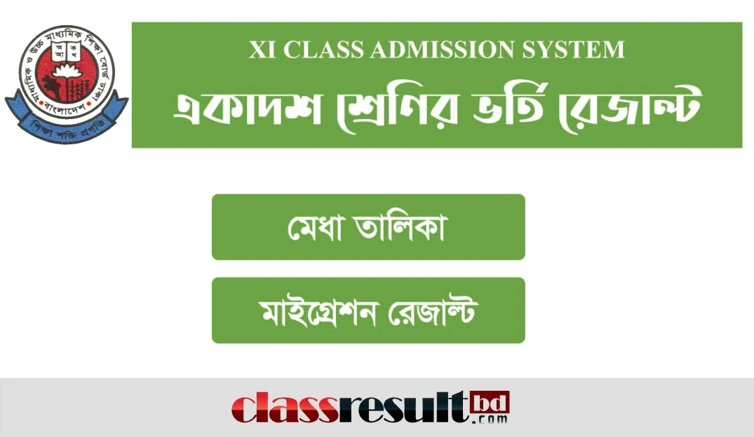 HSC College Admission 1st Merit List Result