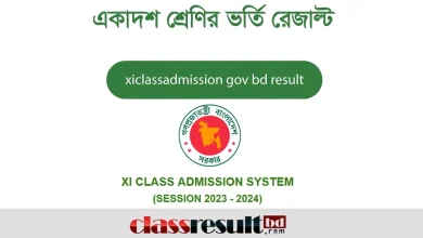 XI Class Admission 1st Merit List Result