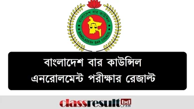 Bangladesh Bar Council Result