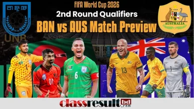 Bangladesh Vs Australia Football Match 2023 time, H2H, Line up, Prediction