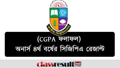 NU Honours 4th Year CGPA Result