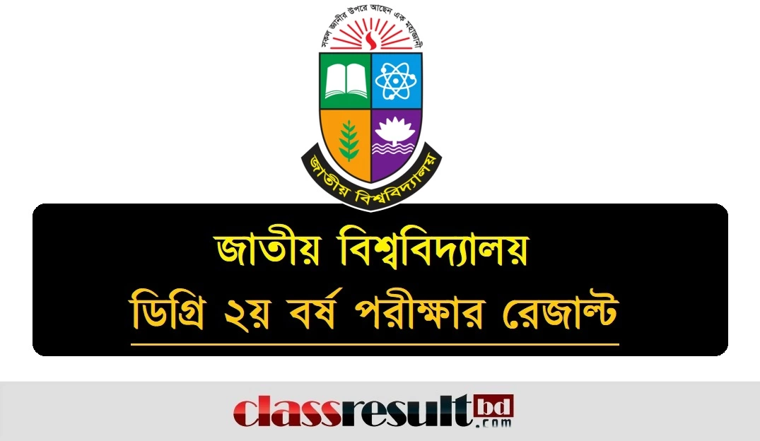 National University Degree 2nd Year Result