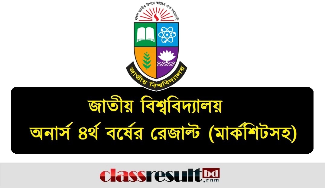 National University Honours 4th Year Result