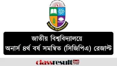 www nu ac bd results honours 4th year cgpa result