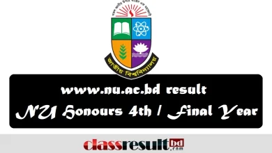 www.nu.ac.bd result NU Honours 4th Final Year Result