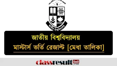 NU Masters Admission Result