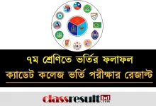 ক্যাডেট কলেজ ভর্তি পরীক্ষার রেজাল্ট