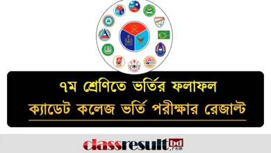 ক্যাডেট কলেজ ভর্তি পরীক্ষার রেজাল্ট