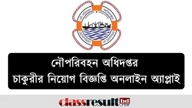 Department of Shipping (DOS) Job Circular